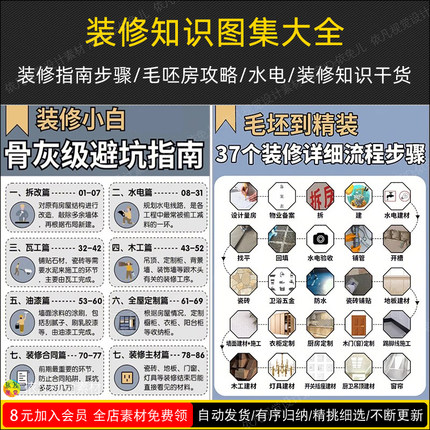 装修知识图集水电尺寸指南新房施工半包全包流程材料知识图片资料