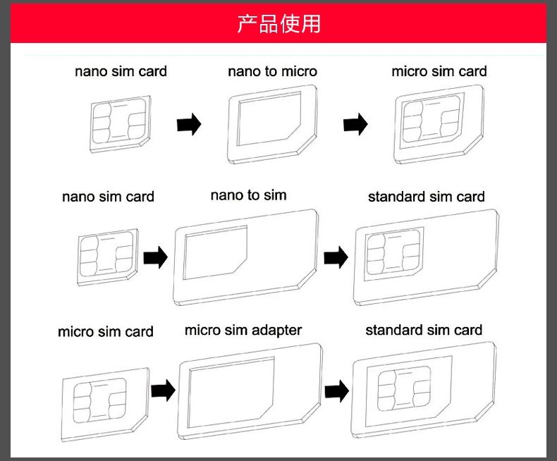 Adaptateur pour cartes SIM - Ref 313168 Image 1