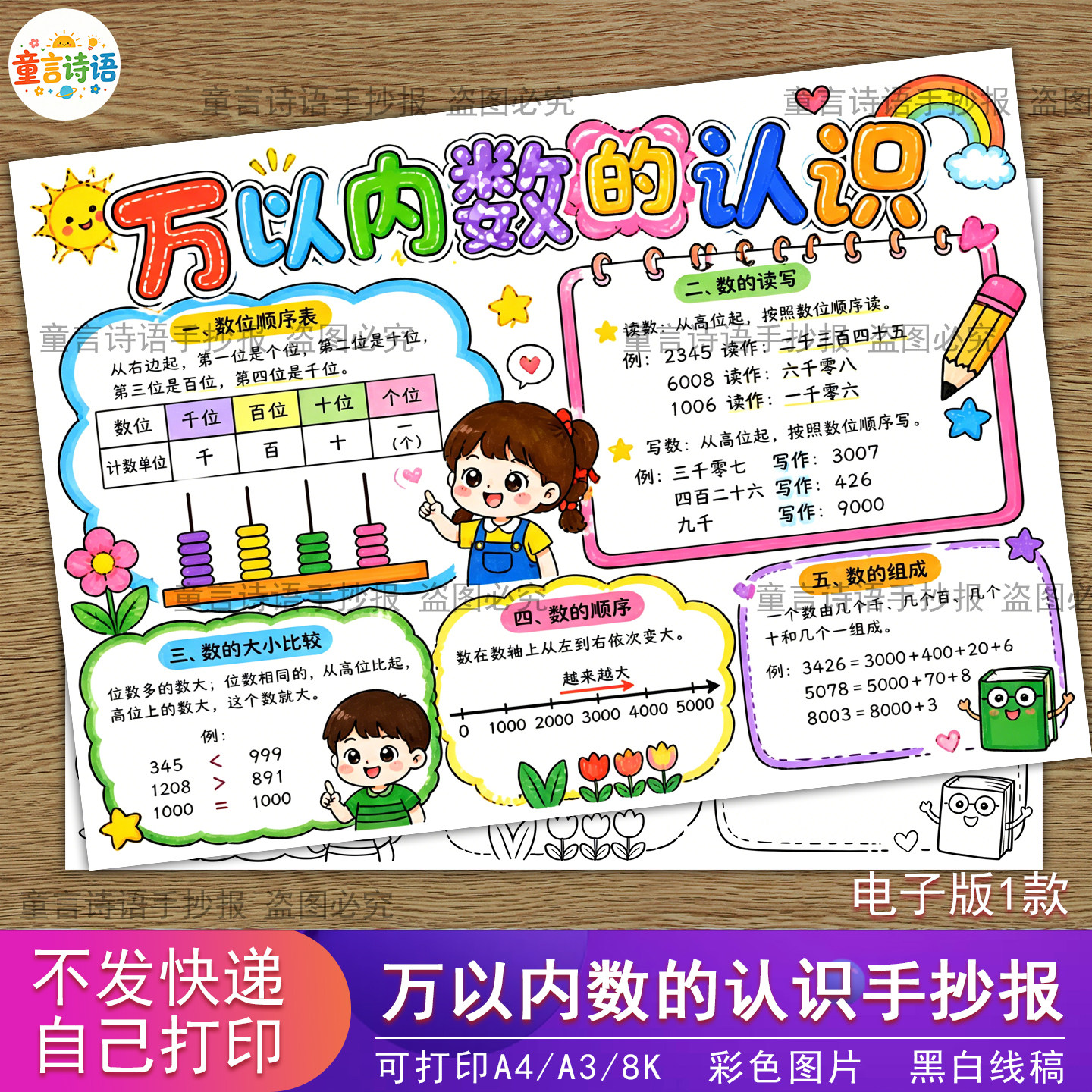 S63万以内数的认识手抄报电子模板二年级数学小报黑白涂色线稿