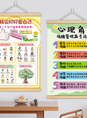 少年学生心理健康挂轴海报