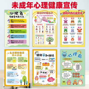 关注学生青少年心理健康心灵驿站心理角校园海报教室班级布置挂图