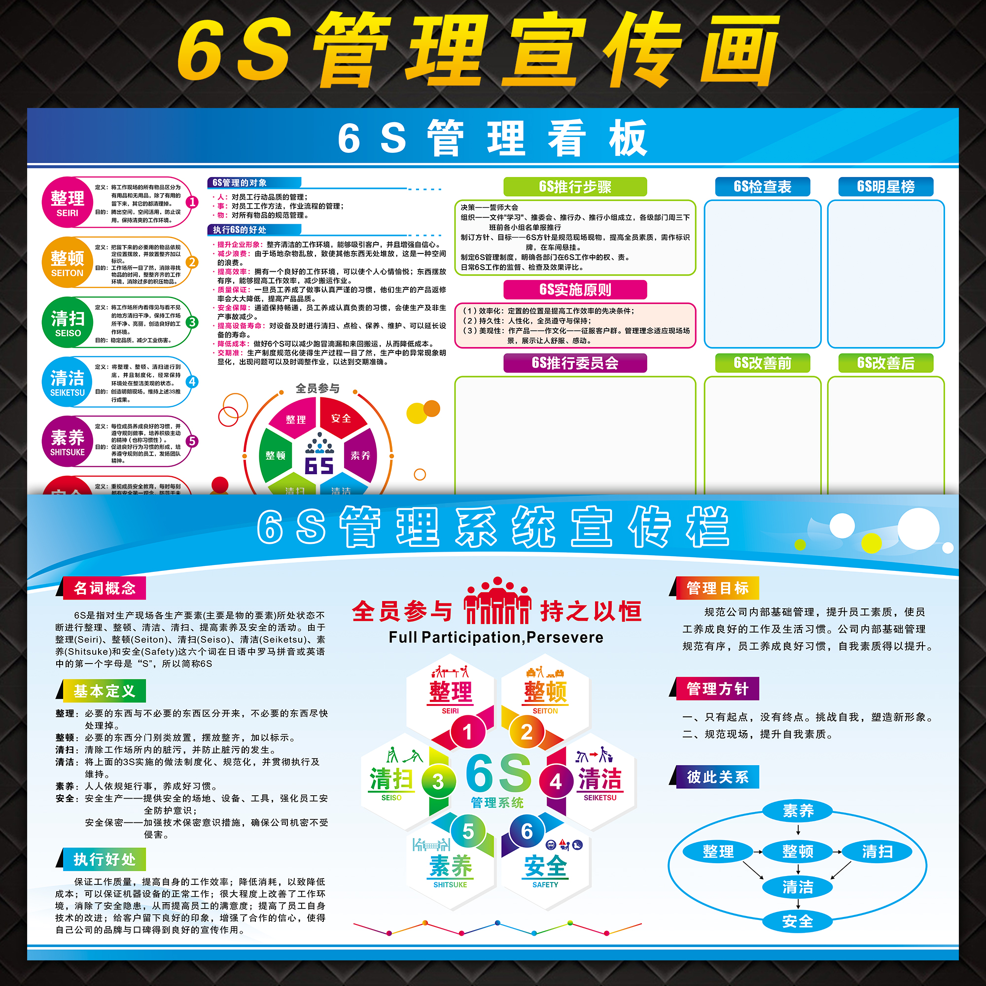 车间6s管理看板宣传画标语海报工厂车间质量公司现场品质宣传墙贴