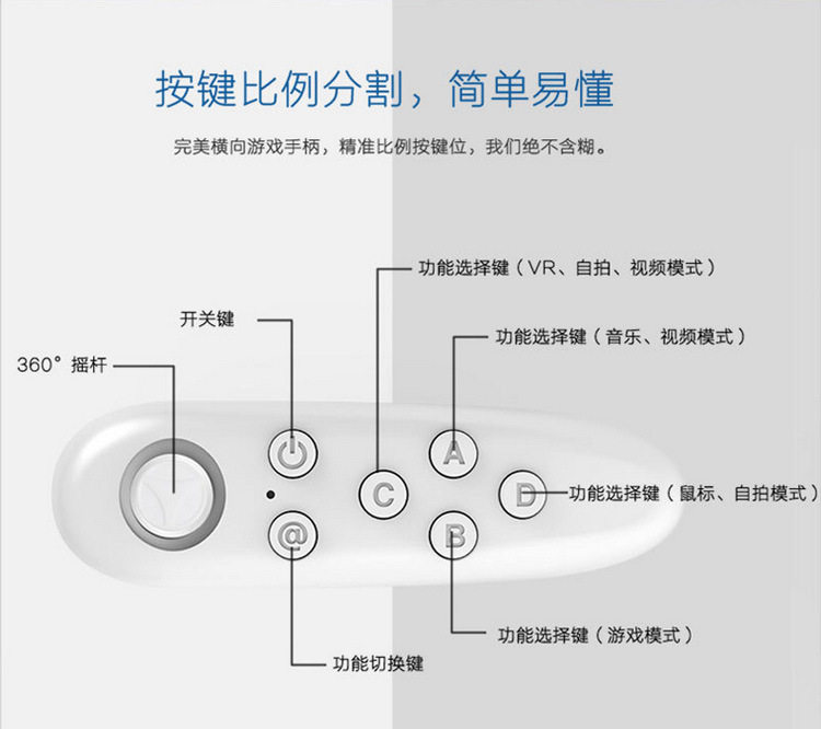 Télécommande pour téléphone portable - Ref 302596 Image 5