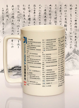 程序员周边礼物IntelliJ IDEA快捷键MAC版杯子码农代码IT骨瓷神器