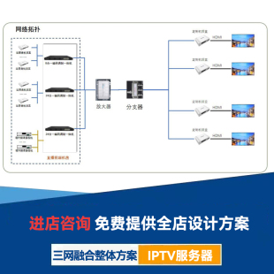 酒店民宿网络电视系统高清直播点播支持路由器三网融合智能客控