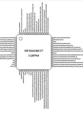 华芯微特SWM341RET7-LQFP64屏驱MCU接RGB565芯片