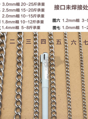 链条挂牌链子1米价格不锈钢钮链