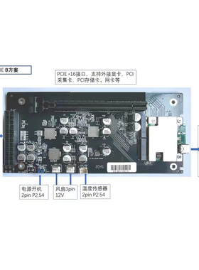 Thunderbolt雷电3/USB4转PCIE笔记本外接显卡扩展坞eGPU拓展盒