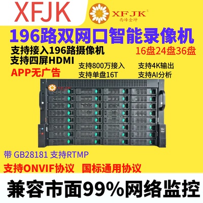 硬录像机XFJK196路128路NVRIVR