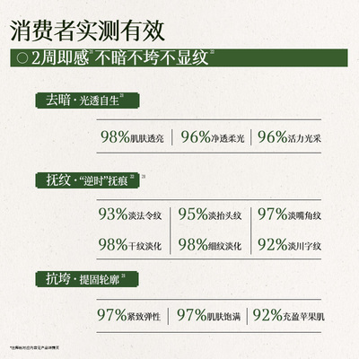 佰草集新品仙草油抗皱紧致