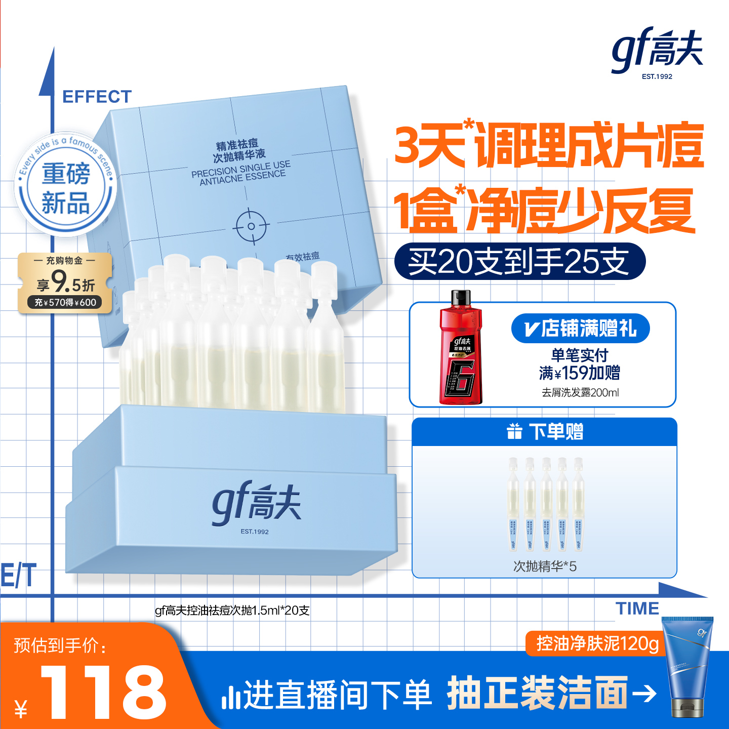 gf高夫精准祛痘次抛精华液控油温和水杨酸长效抑痘