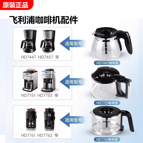 飞利浦咖啡机玻璃壶滤网原装配件