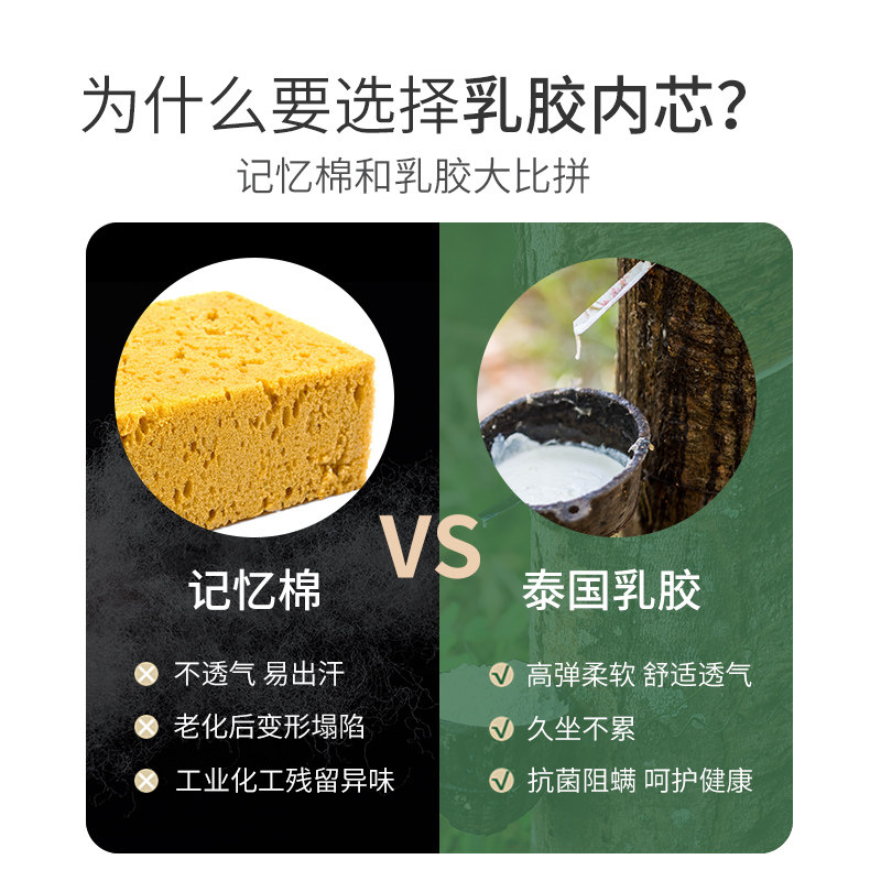 学生乳胶坐垫椅子凳子透气垫子座垫屁股垫高中教室软舒适久坐椅垫,居家布艺,椅垫,淘宝优惠券,粉丝福利购,淘宝优惠卷