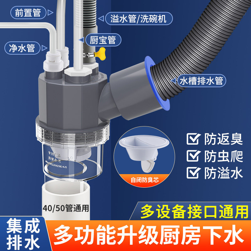 厨房水槽下水管三通前置净水器厨宝洗碗机排水管道多功能接头配件
