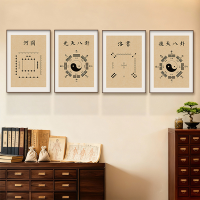 中式养生馆伏羲河图洛书挂画