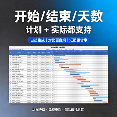 横道图系统 普通横道 层级横道 对比横道 甘特图  表格 模版10套