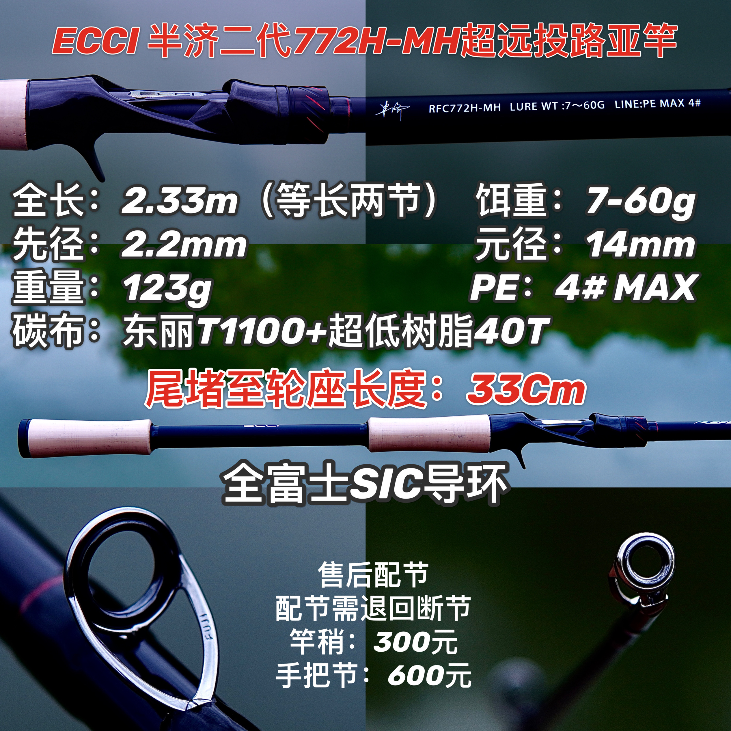 半济77半济752超远投ecci