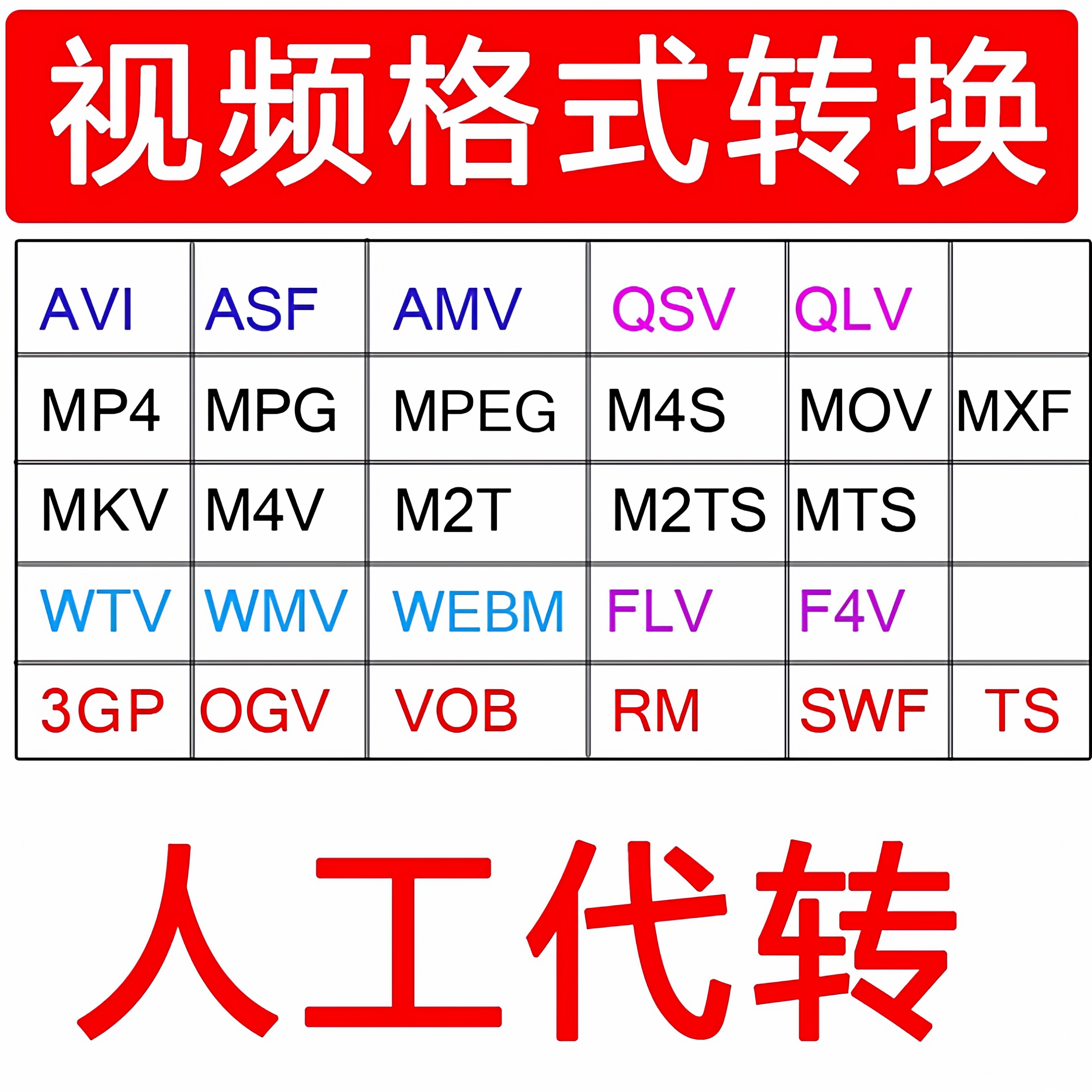 人工代转视频格式转换MP4 Q设计素材/源文件