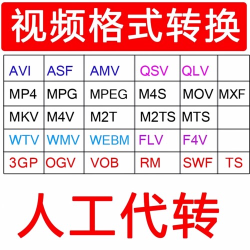 人工代转视频格式转换MP4 QLV QSV M4S FLV AVI格式影音视频文件