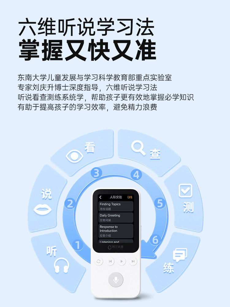 Alpha Egg D1 English Listening Tool for Students - Product image 5