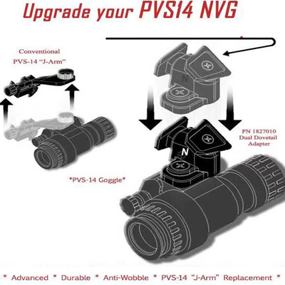 突击先锋PVS14头盔夜视仪多功能链接支架黑色沙色可选单目角度件