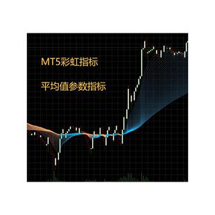 【MT5指标】 MT5九紫 Rainbow Averages 彩虹平均值指标 黄金专用