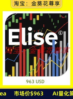 黄金ea【5个月6.1倍收益】【市场价＄963】AI量化策略|自动交易