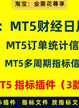 MT5 EA指标插件【盈亏统计；财经日历；订单统计；多周期指标】