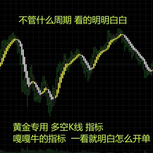 【MT5指标】九紫变色多空K线指标 黄金外汇专用指标 ai量化指标