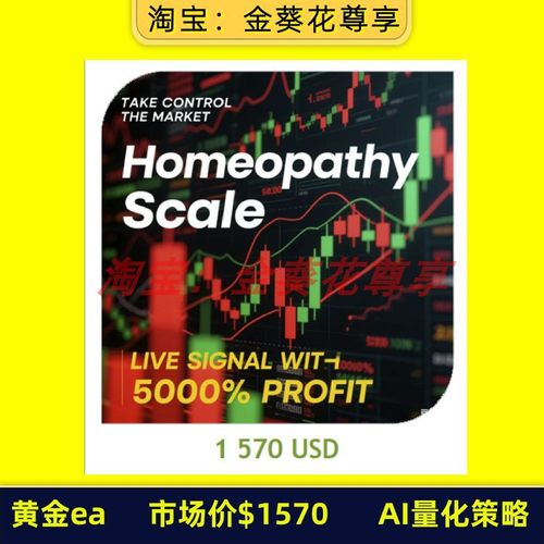 MT4MT5黄金外汇期货量化策略交易