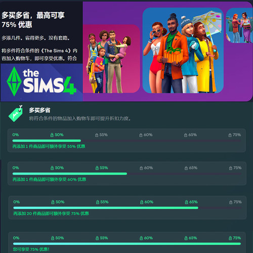 模拟人生4自由捆绑包steamEA