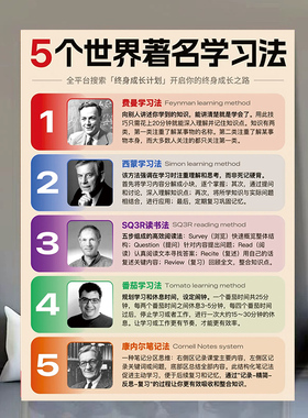 5个世界著名学习方法介绍克服拖延症好习惯正能量墙贴挂图海报