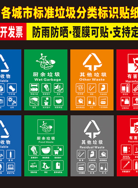 新版垃圾分类标签墙贴画可定制