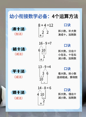 一年级数学加减法计算口诀破十法凑十法借十法平十法幼小衔接墙贴