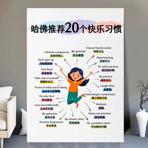 哈佛大学推荐的20个快乐习惯英语课堂双语国际学校教室布置墙贴画