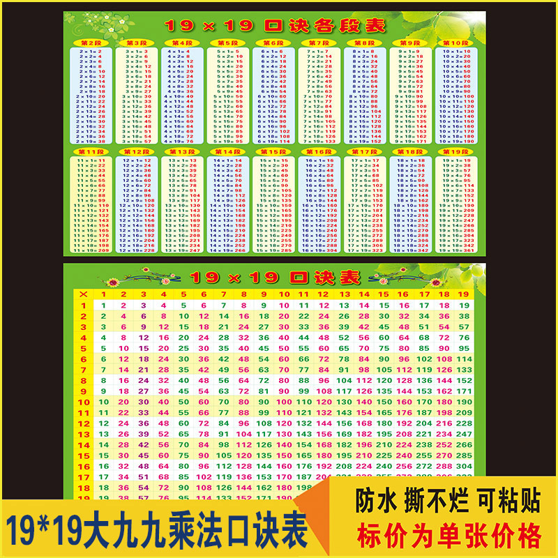 一口价是一张的价格，24寸是40*60厘米，28寸是50*70厘米，32寸是60*80厘米，40寸是70*100厘米，48寸是80*120厘米，70寸是1米*1.5米，100寸是1.2米*1.8米；如需其他材质和尺寸的亲们请咨询客服.产品详情有编码，需要几张拍几张，备注编码即可。