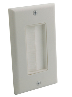 美式 1GANG 白色毛刷 防尘 穿线面板