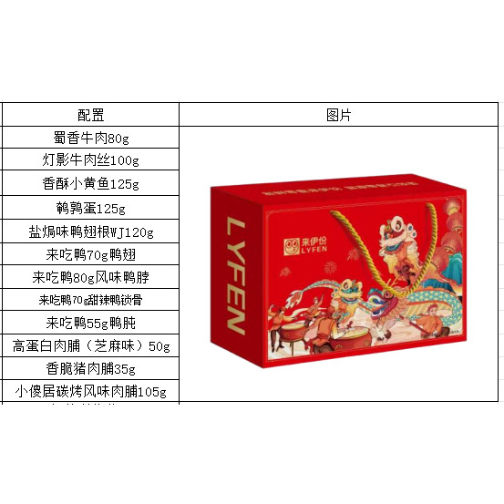 来伊份肉类零食礼盒228型来一混合坚果