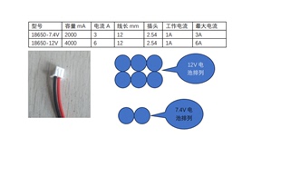 24V 各种型号订制 32V 7.4v 12v 48V 18650电池定制