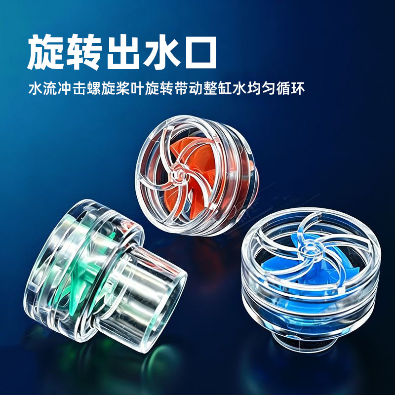 鱼缸旋转造浪出水口溪流海水缸侧滤背滤透明风扇喷嘴造流水管接口