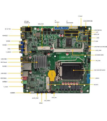 现货H81itx主板LGA1150 H81迷你主板LVDS一体机主板POS收银机主板