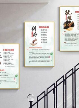 中医养生装饰画美容院海报精油开背艾灸刮痧拔罐针灸经络挂画kt板