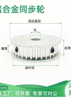 平面同步带轮HTD-3-M铝合金15~50齿高扭矩尼龙电机皮带轮带挡边A
