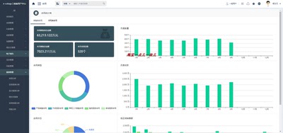 泛微ecology9JS获取行号明细表第几行行顺序号oa