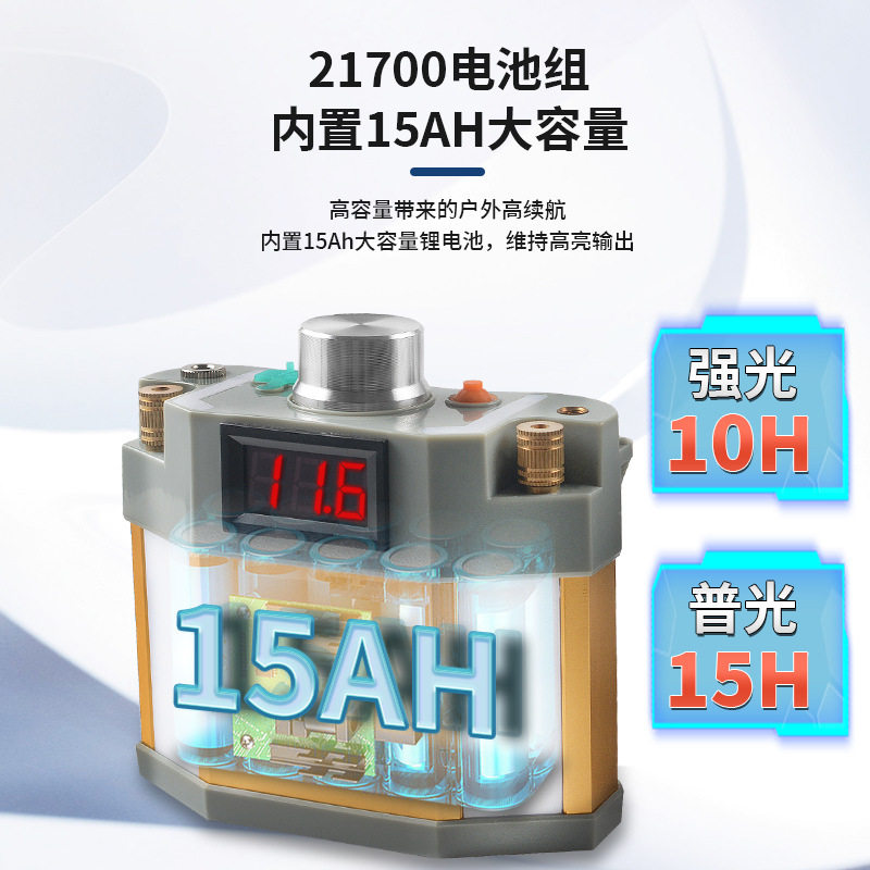 分体式头灯超长续航21700锂电池led家用户外照明头戴式钓鱼灯