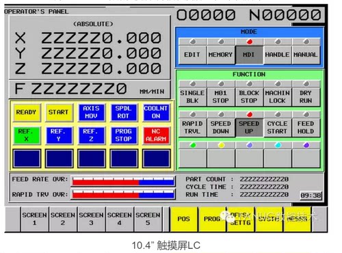 发那科PICTURE二次开发程序传输