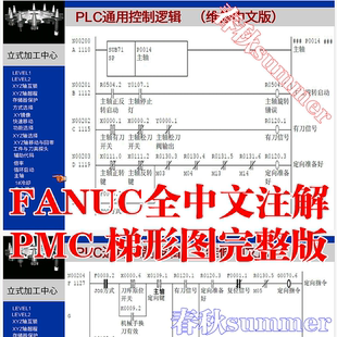 全中文注解FANCU 发那科PLC程式 逻辑维修详解 PMC梯形图程序完整版