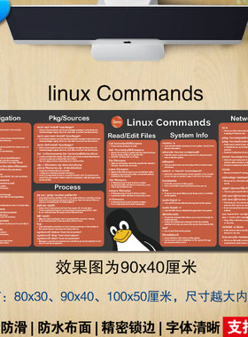 linux英文版程序员专用鼠标垫