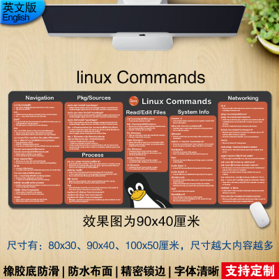 linux英文版程序员专用鼠标垫
