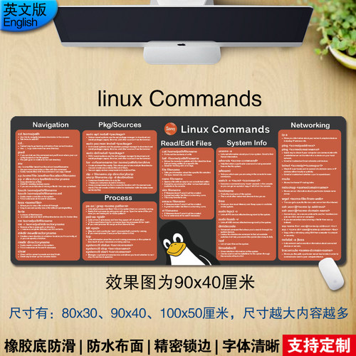 linux英文版程序员专用鼠标垫